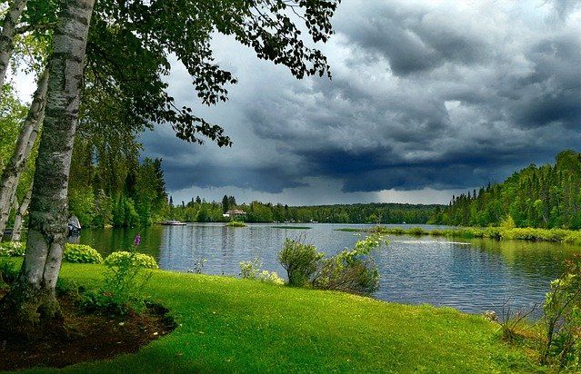Climate – Клімат – Підсоння (коректно)